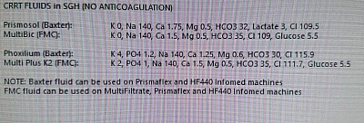 Continuous Renal Replacement Therapy infusible replacement and Dialysate fluid