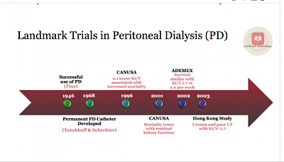 Landmark trials in Peritoneal dialysis